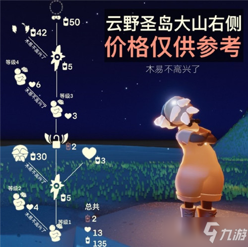 《光遇》2021年10.1国庆节复刻先祖兑换图及位置分享