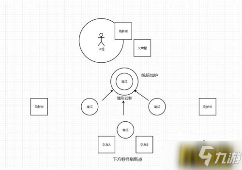 哈利波特魔法覺(jué)醒保護(hù)南瓜怎么玩-保護(hù)南瓜卡組搭配及打法攻略