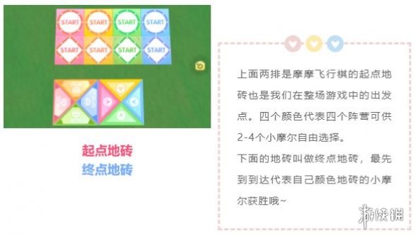 《摩尔庄园手游》飞行棋怎么玩 摩摩飞行棋玩法攻略
