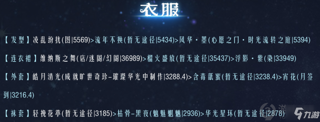 奇迹暖暖联盟19-2怎么过 奇迹暖暖联盟19-2通关攻略