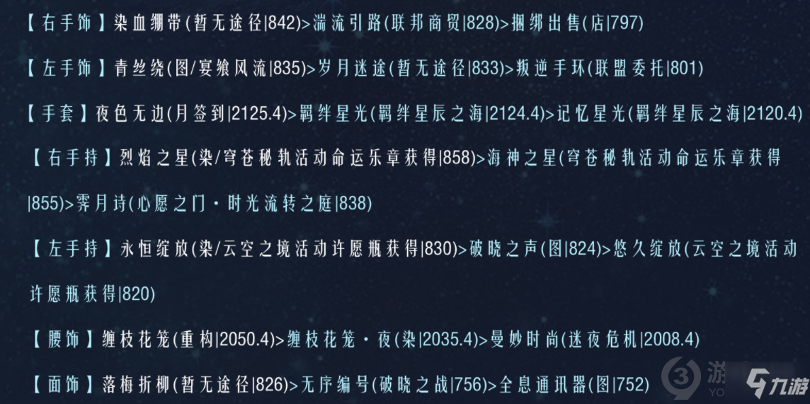 奇跡暖暖聯(lián)盟19-2怎么過 奇跡暖暖聯(lián)盟19-2通關(guān)攻略