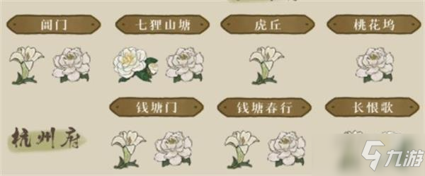 《江南百景图》山茶花探险资源兑换位置分享