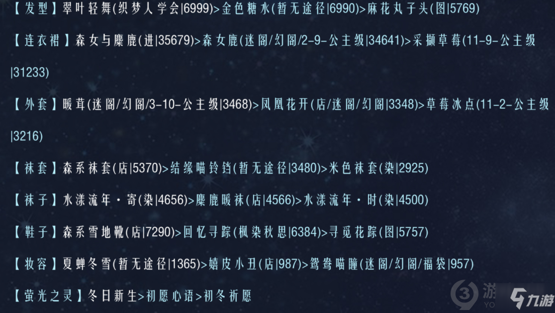 奇跡暖暖聯(lián)盟19-4怎么過 奇跡暖暖聯(lián)盟19-4通關攻略