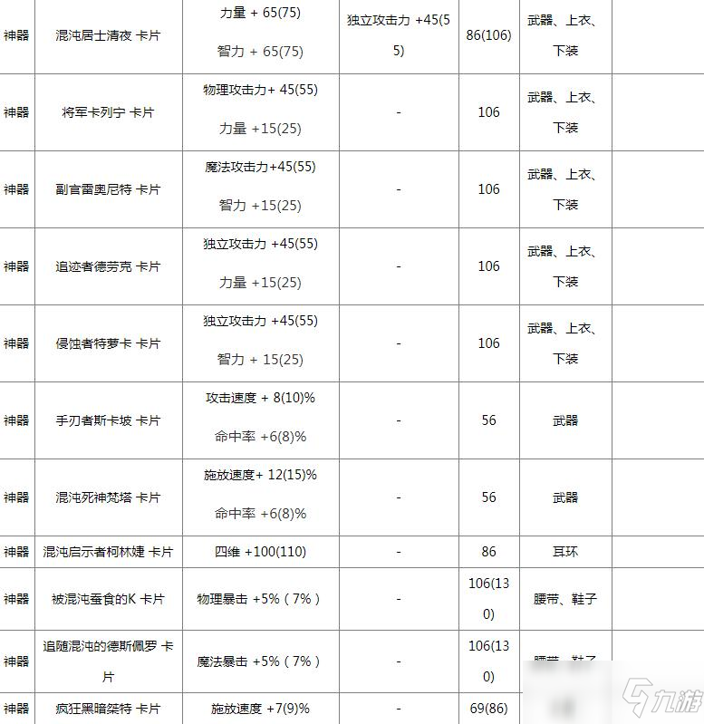 奧茲瑪卡片冊(cè)能開出什么