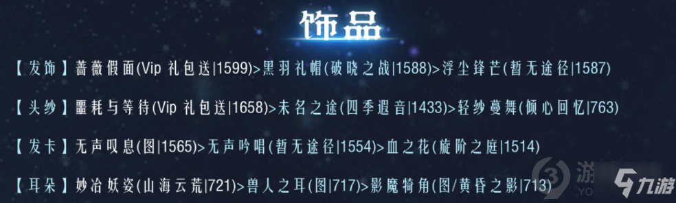 奇迹暖暖联盟19-5怎么过 奇迹暖暖联盟19-5通关攻略