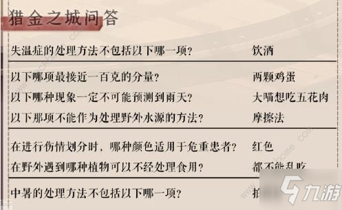 奇迹暖暖失温症的处理方法不包括 诗颂传奇猎金之城答案大全