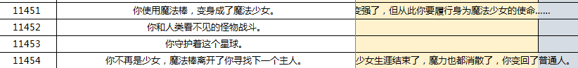 《人生重开模拟器》魔法少女玩法及后续文案介绍