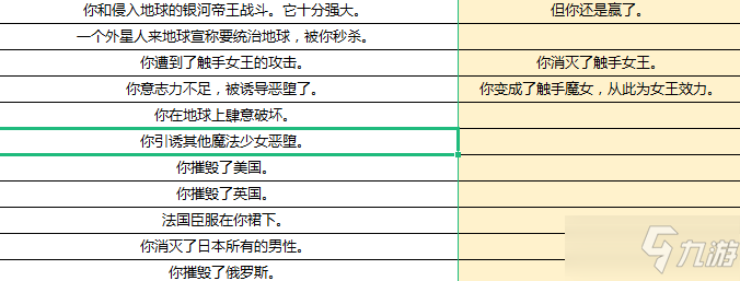 《人生重开模拟器》魔法少女玩法及后续文案介绍