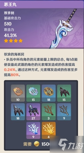 《原神》恶王丸适用角色详解