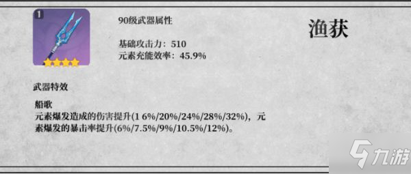 《原神》雷电将军出装与队伍搭配建议