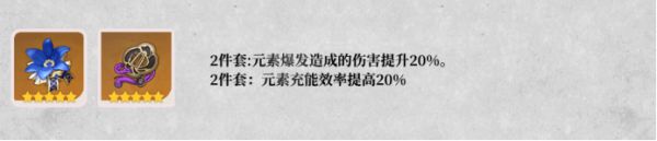 《原神》雷电将军出装与队伍搭配建议