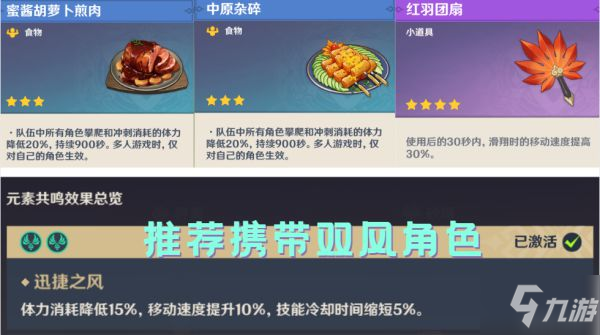 《原神》九條裟羅全培養(yǎng)材料獲取方法