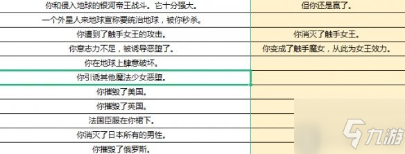 人生重開模擬器魔法少女玩法攻略 魔法少女天賦搭配