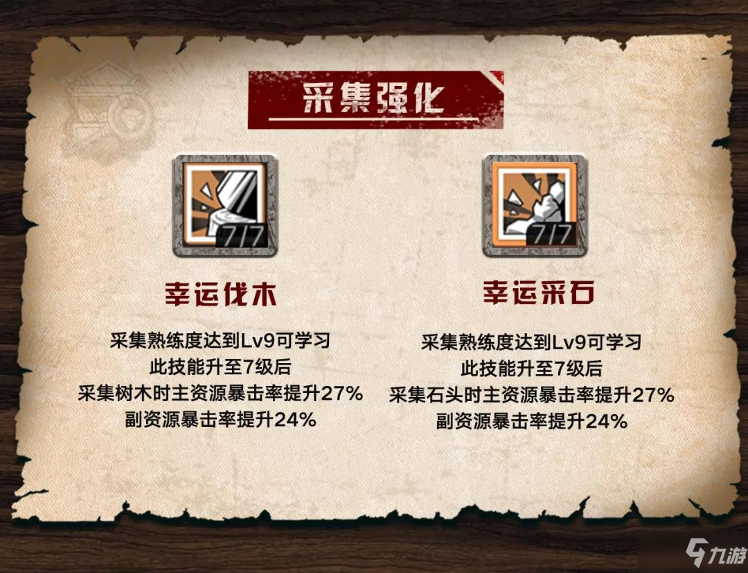 《明日之后》菜地增产技巧分享