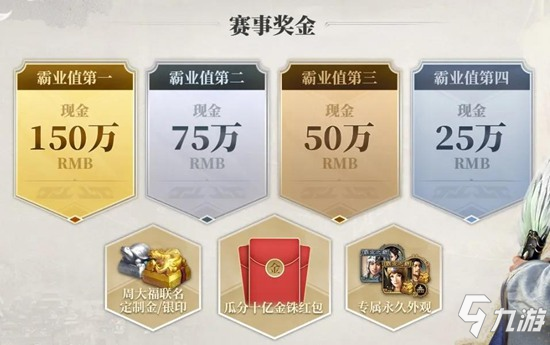 人均奖金史上最高！三百万奖金，十亿金铢！《三国志・战略版》"霸业之巅"千盟邀请赛