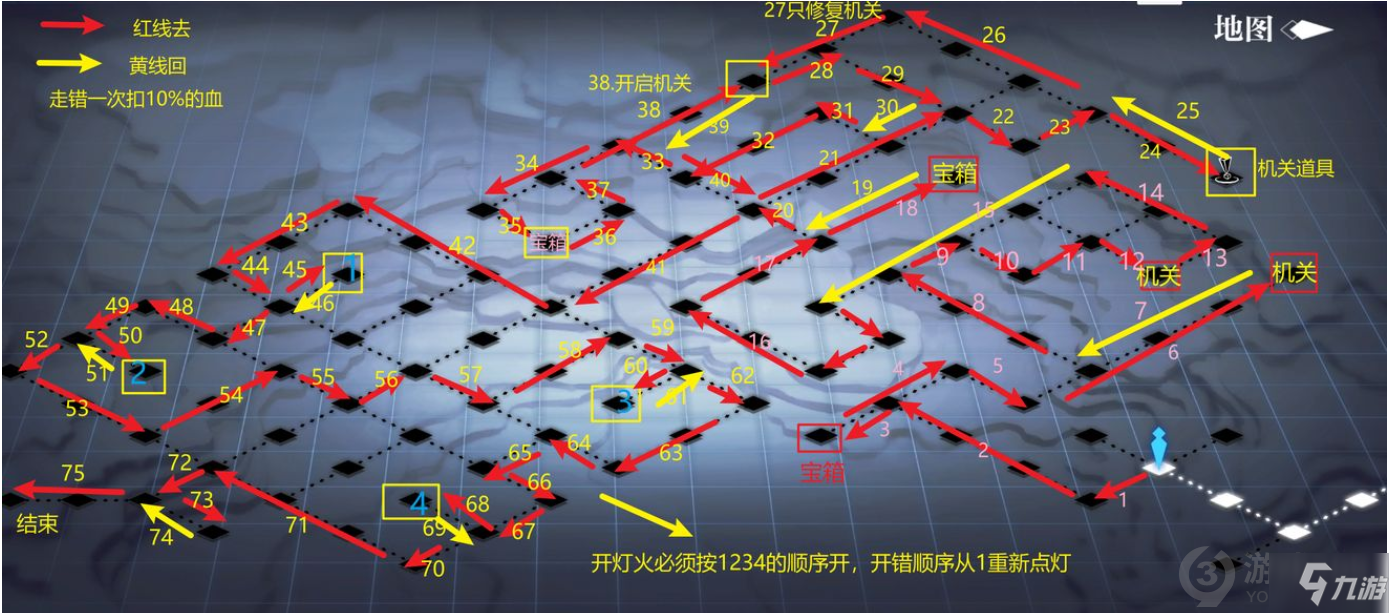 靈魂潮汐7-5怎么通關 靈魂潮汐7-5通關攻略