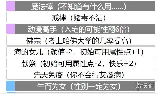 《人生重開模擬器之我是人上人》網(wǎng)址分享 人生重開模擬器之我是人上人網(wǎng)頁版