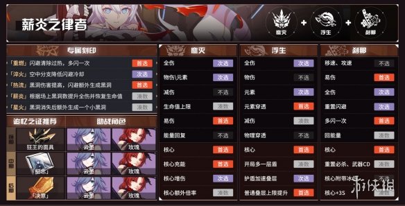 《崩壞3》v5.1往世樂土角色BUFF怎么選 往世樂土5.1版本角色BUFF推薦