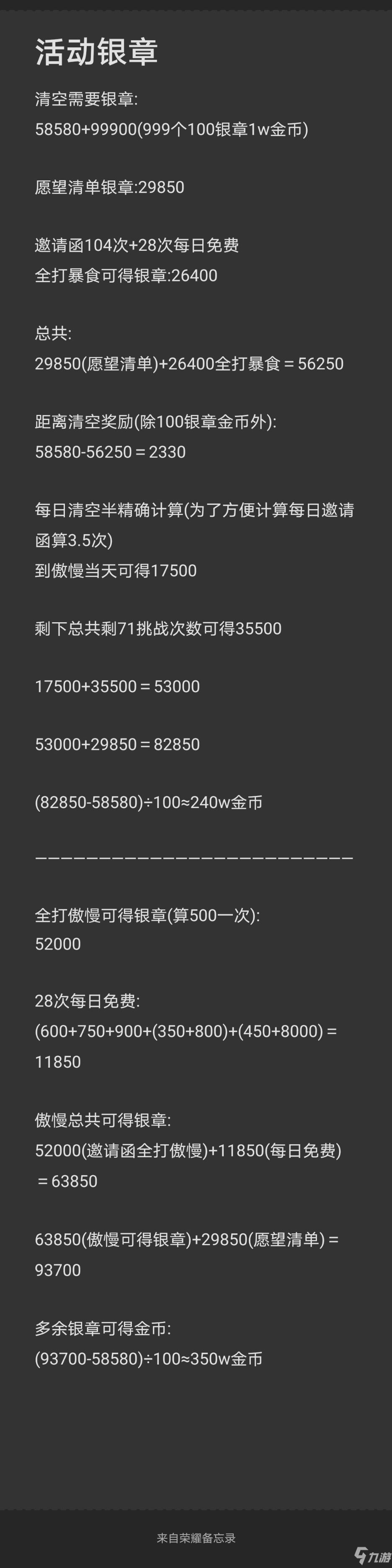 靈魂潮汐活動銀章花費攻略