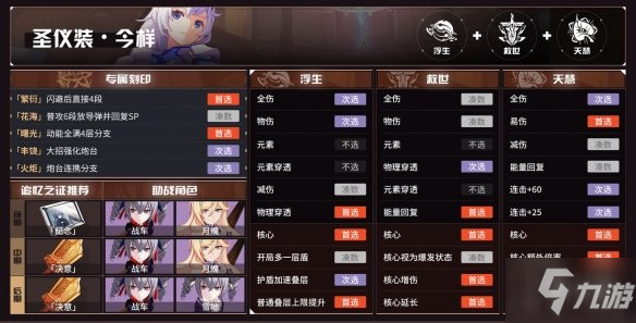 《崩坏3》v5.1往世乐土角色BUFF怎么选