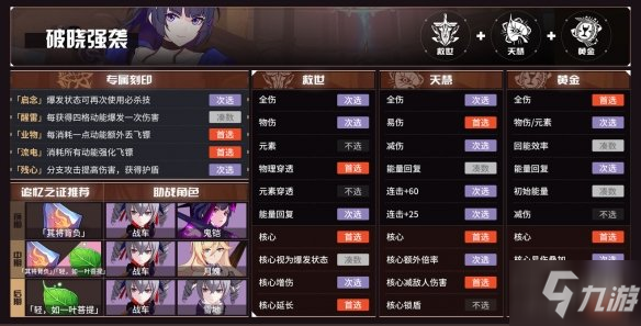 《崩壞3》v5.1往世樂土角色BUFF怎么選