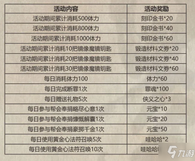 《影之刃3》丹枫迎秋活动