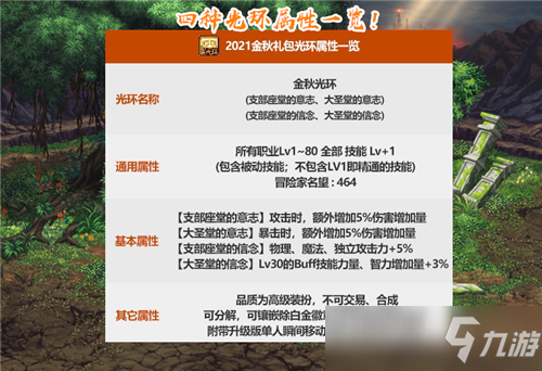 DNF21年金秋礼包内容一览 光环并没有提升 鞋腰技攻宝珠出现