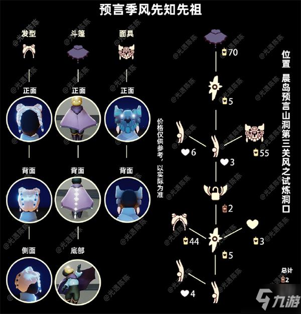 《光遇》平衡倒立先祖兑换图一览