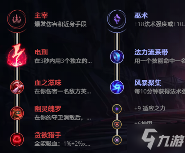 LOL11.17机械先驱维克托怎么出装？