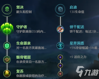 lol11.17仙靈女巫璐璐怎么出裝？