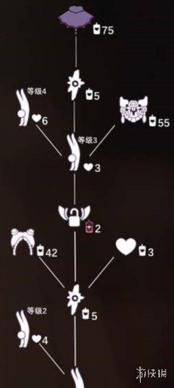 《光遇》平衡倒立先祖兑换图 9.9复刻先祖兑换表一览