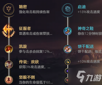 LOL11.17齊天大圣 孫悟空攻略