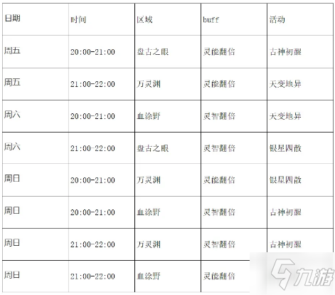 妄想山海千年鱼刷新点图片