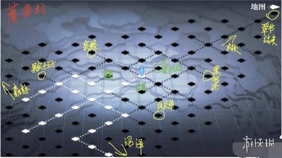 《靈魂潮汐》蘑幻童話攻略 蘑幻童話怎么做