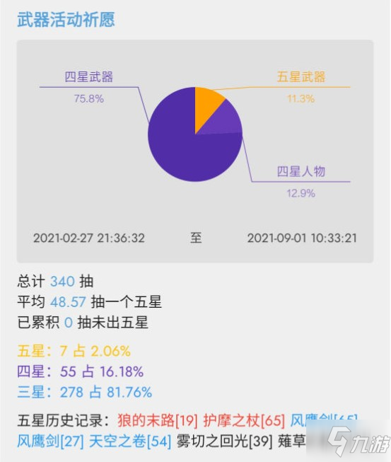 原神抽卡记录没了保底还在吗？抽卡记录没了怎么办及解决方法！