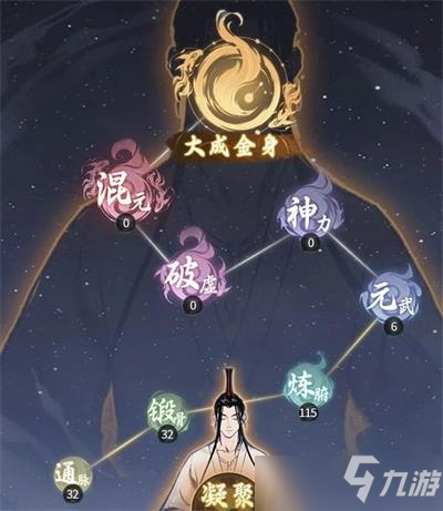 一念逍遥怎么渡劫到大成