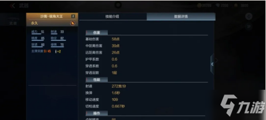 CF手游沙鹰银角大王怎么样