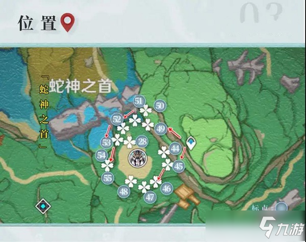 原神九条裟罗天赋突破材料一览