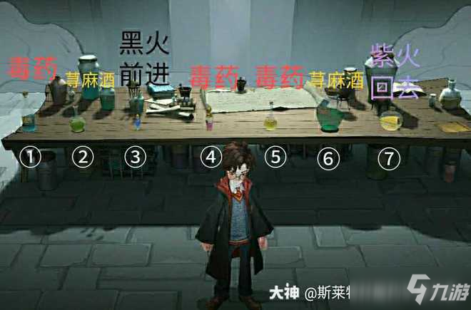 哈利波特魔法觉醒无名之书魔法石下怎么过？无名之书魔法石下通关教学