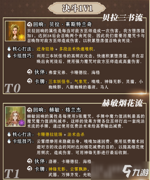 哈利波特魔法觉醒卡组节奏榜最新