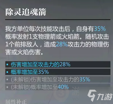 灵魂潮汐连击队怎么玩 灵魂潮汐连击队玩法攻略