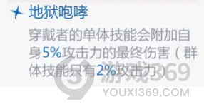 灵魂潮汐连击队怎么玩 灵魂潮汐连击队玩法攻略