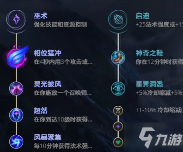 LOL11.18猩红收割者弗拉基米尔怎么出装？