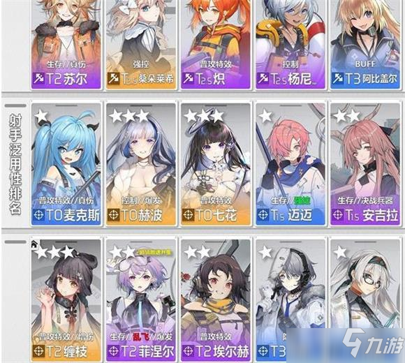 少女前线云图计划最新节奏榜一览