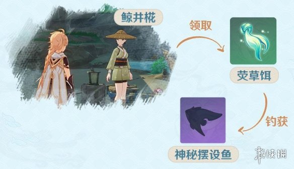 《原神》月中王国活动怎么玩 月中王国玩法说明