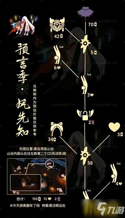 光遇9.9平衡倒立复刻先祖在哪-9.9平衡倒立复刻先祖位置兑换图
