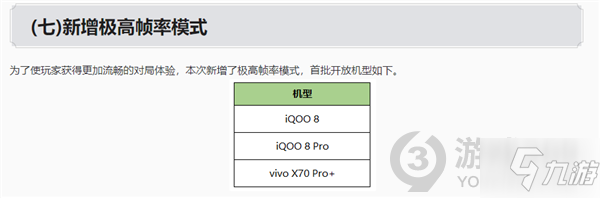 王者荣耀支持120帧的手机有哪些 王者荣耀120帧支持机型介绍