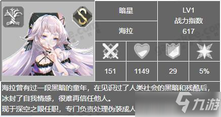 深空之眼海拉刻印及阵容最佳推荐