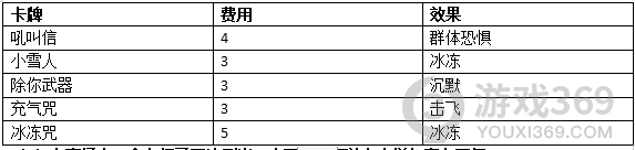 哈利波特魔法觉醒魔咒课开锁咒攻略 哈利波特魔法觉醒魔咒课开锁咒怎么过