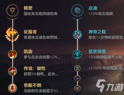 LOL11.17放逐之刃 锐雯攻略